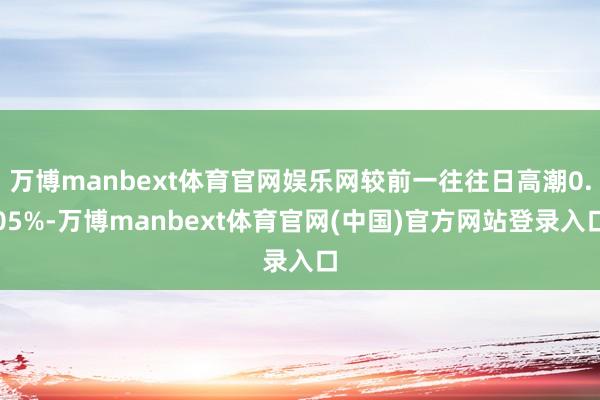 万博manbext体育官网娱乐网较前一往往日高潮0.05%-万博manbext体育官网(中国)官方网站登录入口